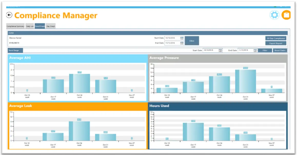 transcend 505000 Micro Smallest and Lightest Travel CPAP - setting 1
