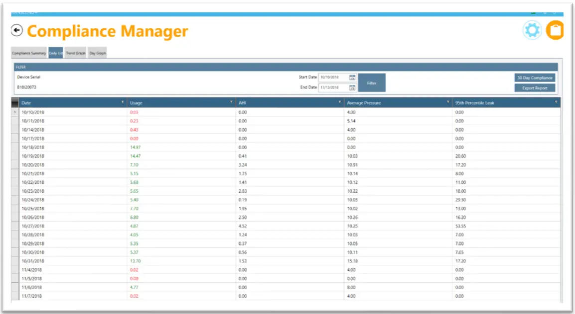 transcend 505000 Micro Smallest and Lightest Travel CPAP - setting 2