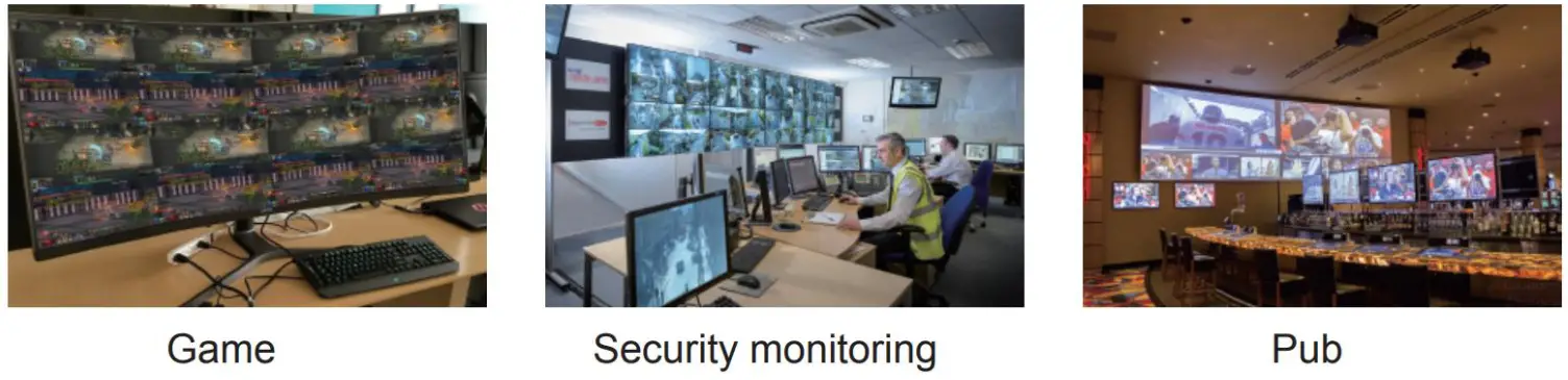 J-TECH DIGITAL JTECH-MV161 4K HDMI 16x1 High Performance Multi Viewer - Application