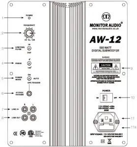 Amp Panel & Controls