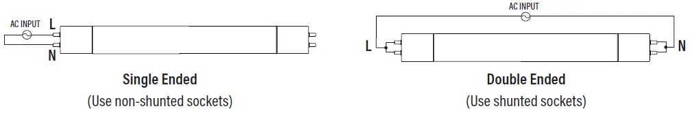 PQL-90408-9040X-LED-Super-Hybrid-T8-fig-1