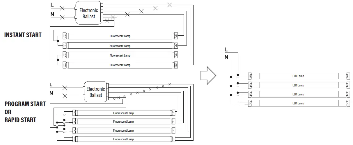PQL-90408-9040X-LED-Super-Hybrid-T8-fig-10