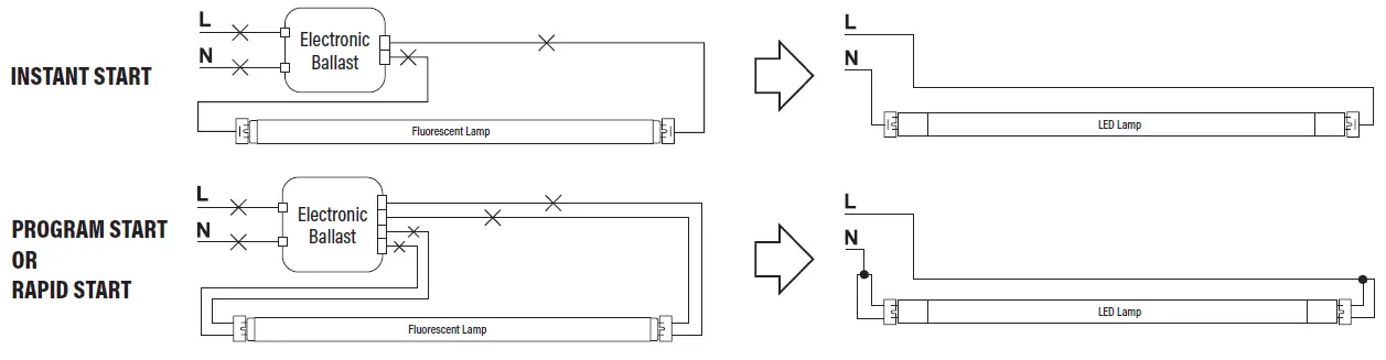 PQL-90408-9040X-LED-Super-Hybrid-T8-fig-11
