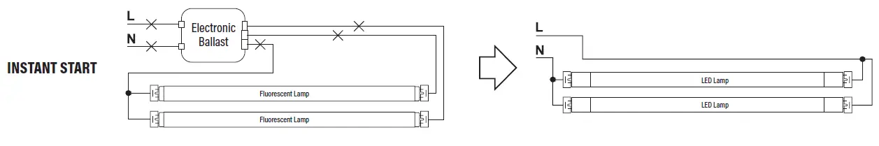PQL-90408-9040X-LED-Super-Hybrid-T8-fig-12