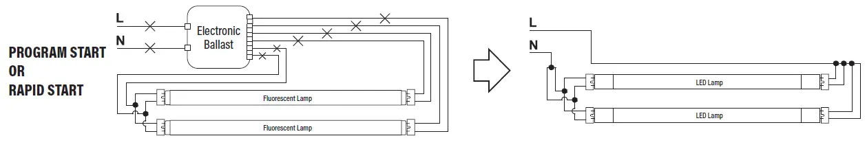 PQL-90408-9040X-LED-Super-Hybrid-T8-fig-13