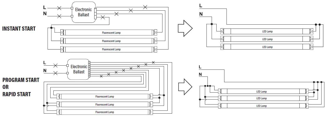 PQL-90408-9040X-LED-Super-Hybrid-T8-fig-14