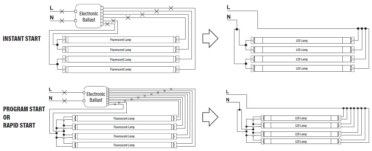 PQL-90408-9040X-LED-Super-Hybrid-T8-fig-15