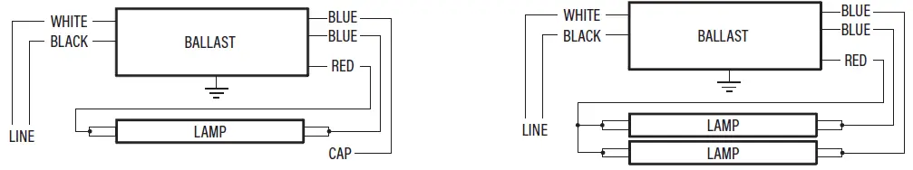PQL-90408-9040X-LED-Super-Hybrid-T8-fig-3