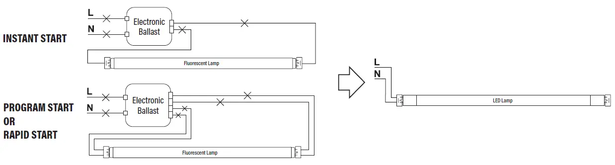 PQL-90408-9040X-LED-Super-Hybrid-T8-fig-7
