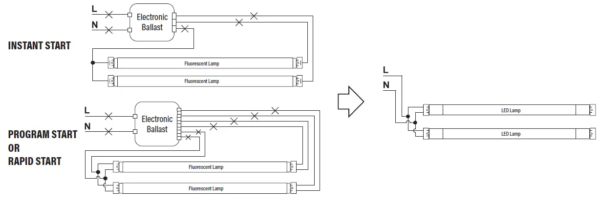 PQL-90408-9040X-LED-Super-Hybrid-T8-fig-8