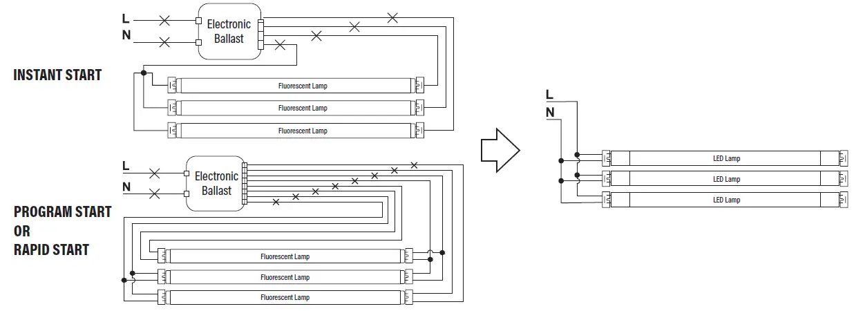 PQL-90408-9040X-LED-Super-Hybrid-T8-fig-9