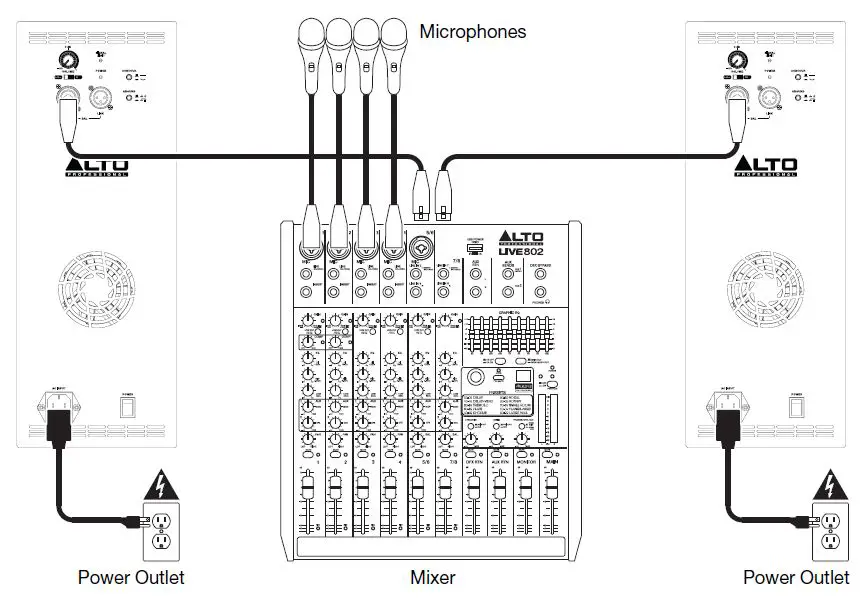 ALTO-TX312-700-Watt-12-Inch-2-Way-Powered-PA-Loudspeaker-fig-3