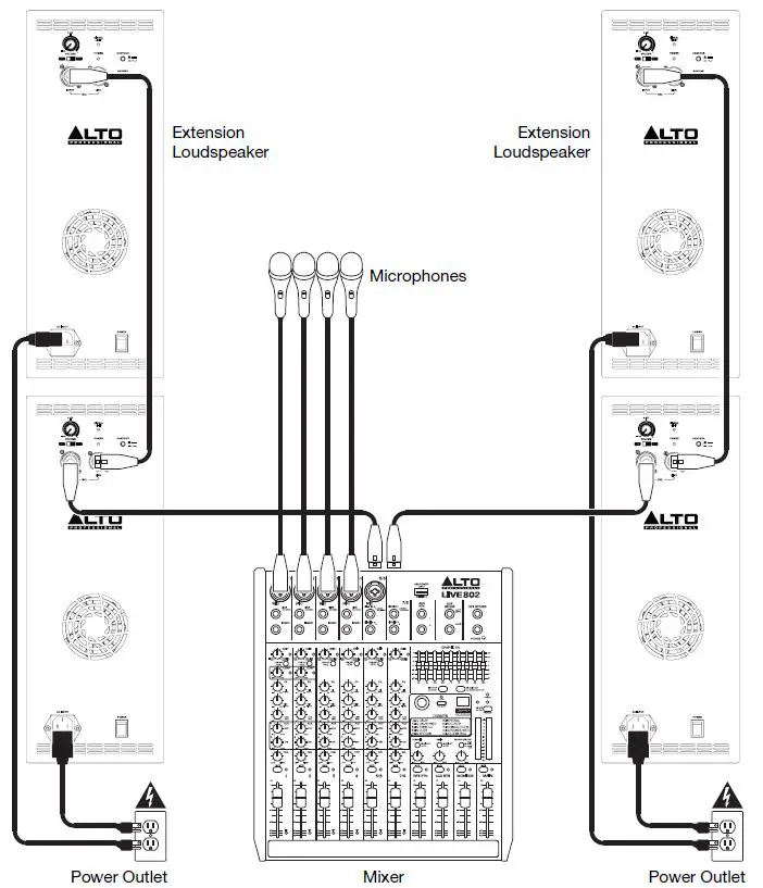 ALTO-TX312-700-Watt-12-Inch-2-Way-Powered-PA-Loudspeaker-fig-4