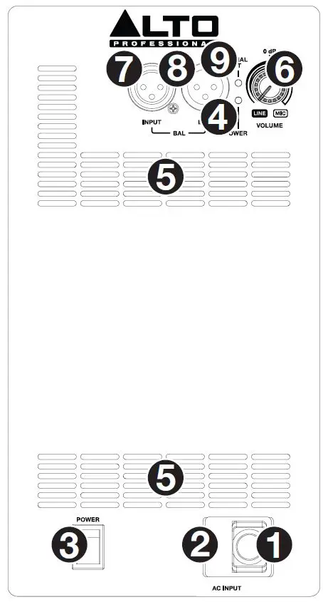 ALTO-TX312-700-Watt-12-Inch-2-Way-Powered-PA-Loudspeaker-fig-5