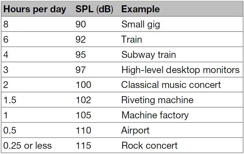 ALTO-TX312-700-Watt-12-Inch-2-Way-Powered-PA-Loudspeaker-fig-7