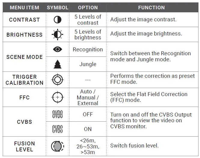 AGM Global FUZION Fusion Thermal & Optical Bi-Spectrum Monocular-13