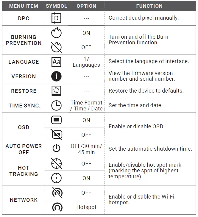 AGM Global FUZION Fusion Thermal & Optical Bi-Spectrum Monocular-14