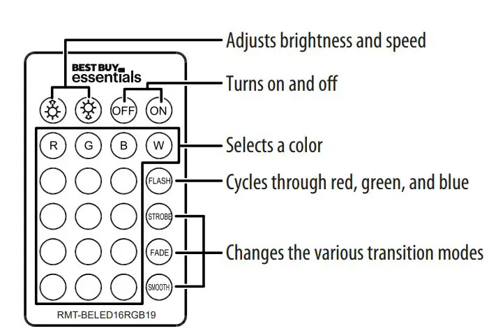BEST BUY LED Tape Light BE-LED16RGB19 - Remote control