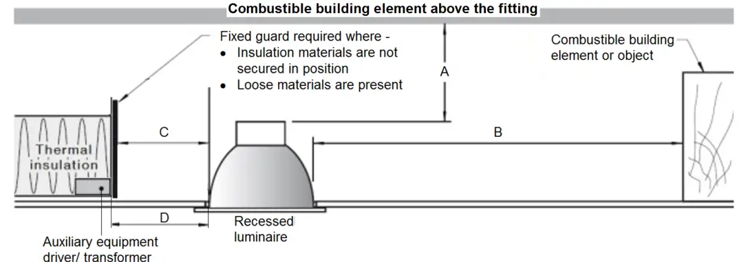 Lucci decor 170600 City II Dimmable LED Downlight - Fig 1