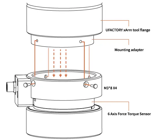 UFACTORY xArm 6 Axis Force Torque Sensor-7