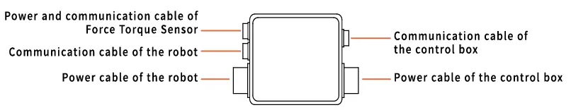 UFACTORY xArm 6 Axis Force Torque Sensor-8