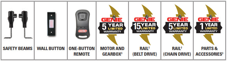 GENIE 1028 Belt or Chain Driver Garage Door Opene - Standard Equipment & Warrantyr