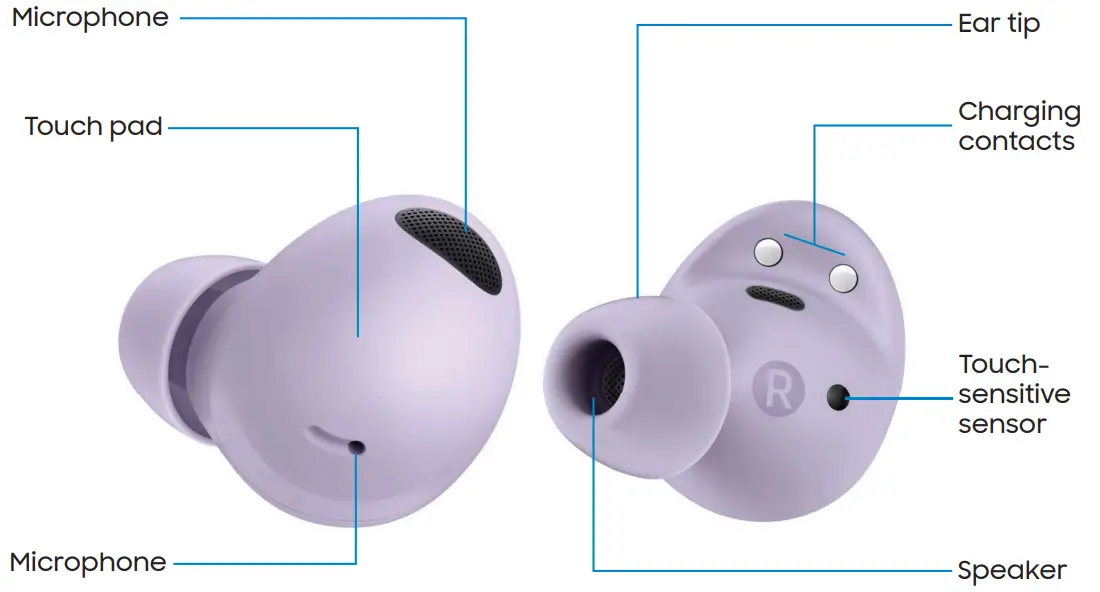 SAMSUNG Galaxy Buds2 Pro True Wireless Bluetooth Earbuds - Galaxy Buds2 Pro