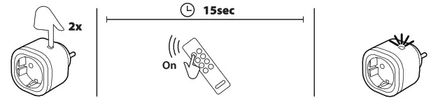 DIO 54917 OnOff Wi-Fi and 433MHz Plug Remote Control - Fig 1