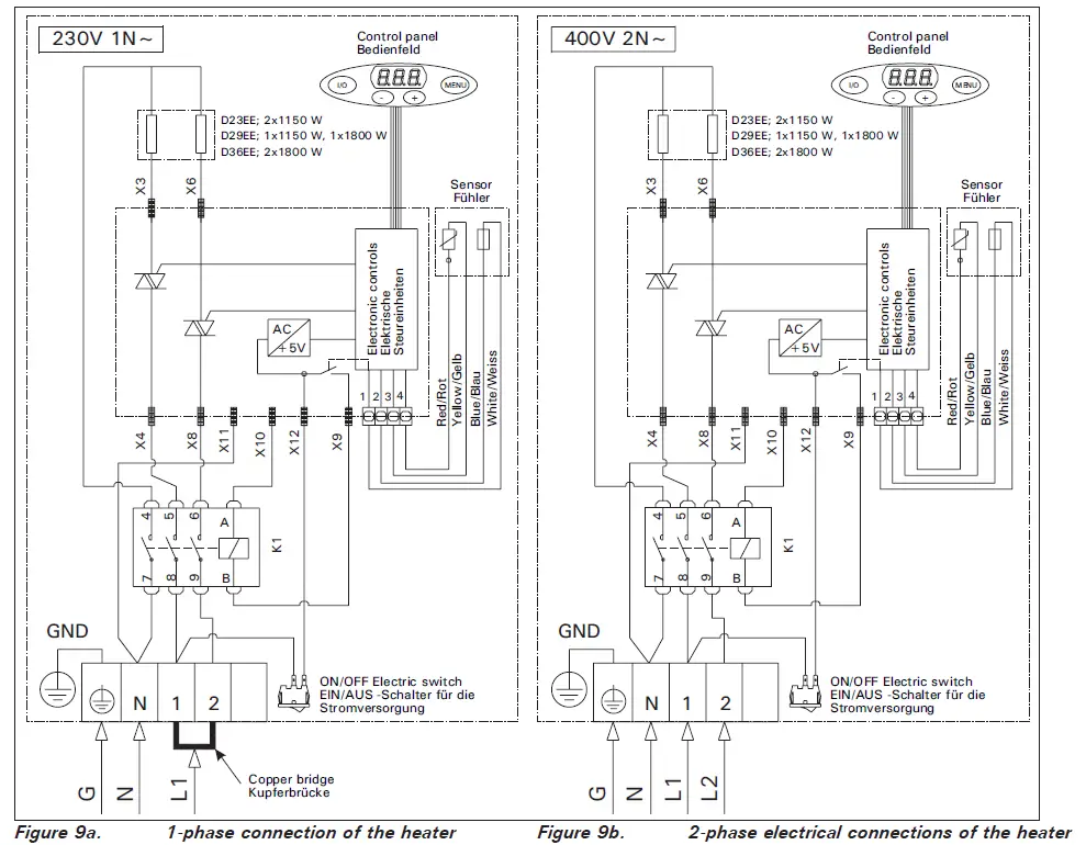 HARVIA D23EE Electric Sauna Heater 10