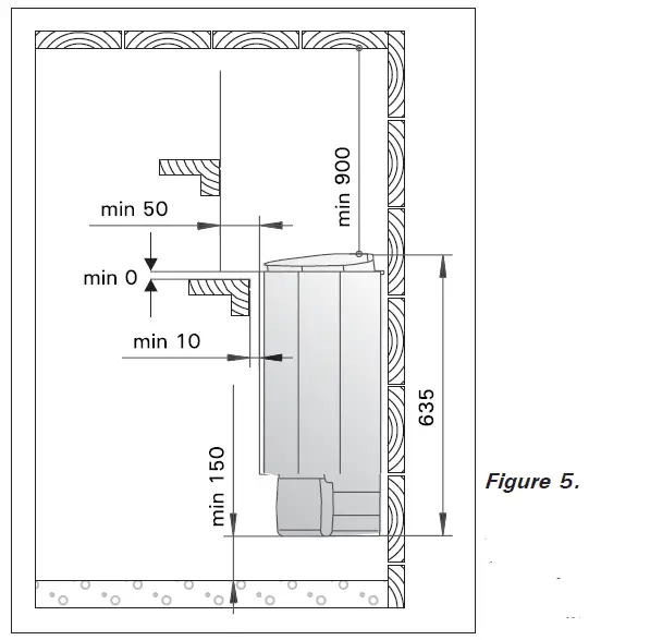 HARVIA D23EE Electric Sauna Heater 6
