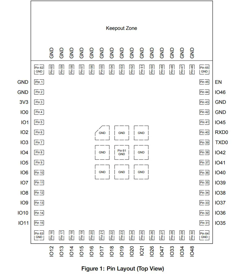 ESPRESSIF ESP32-S3-MINI-1 Development Board