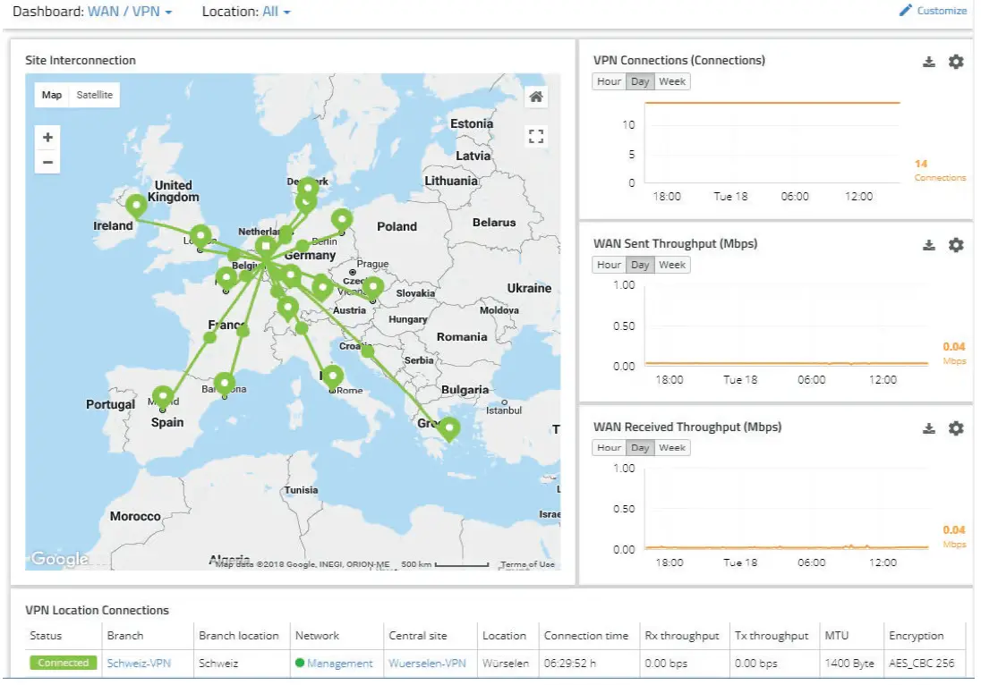 LANCOM-Techpaper-Management-Cloud-Software-fig-10