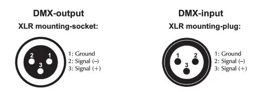 eurolite LED SCY-500 CW Beam Effect - Fig 12
