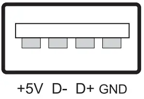 eurolite LED SCY-500 CW Beam Effect - Fig 7