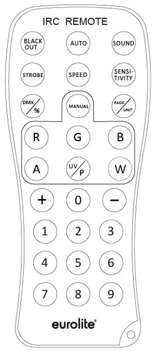 eurolite LED SCY-500 CW Beam Effect - Fig 9