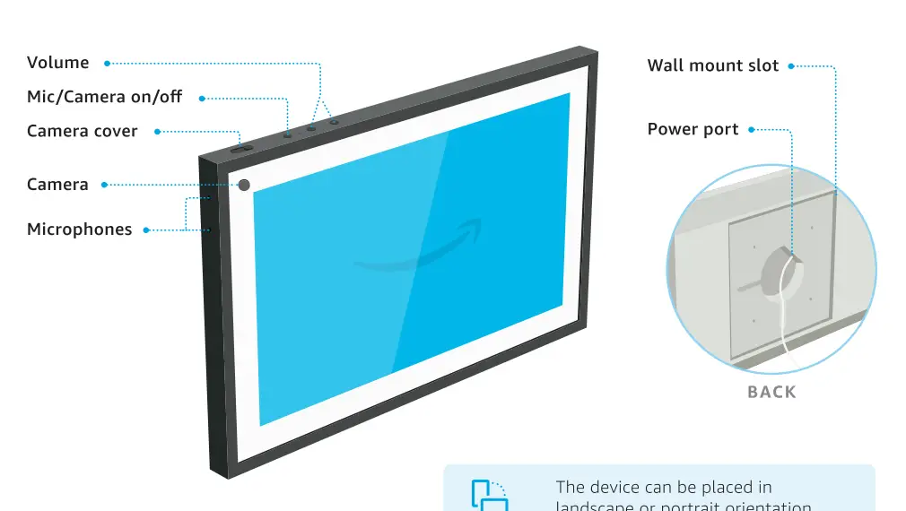 ECHO 15 QSG Smart Display 1