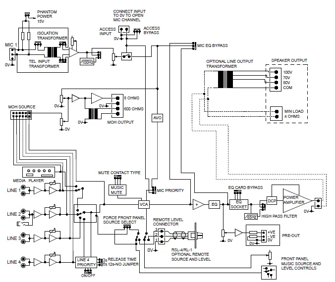Cloud-MA-60-MA-60-Media-Mixer-Amplifier-01