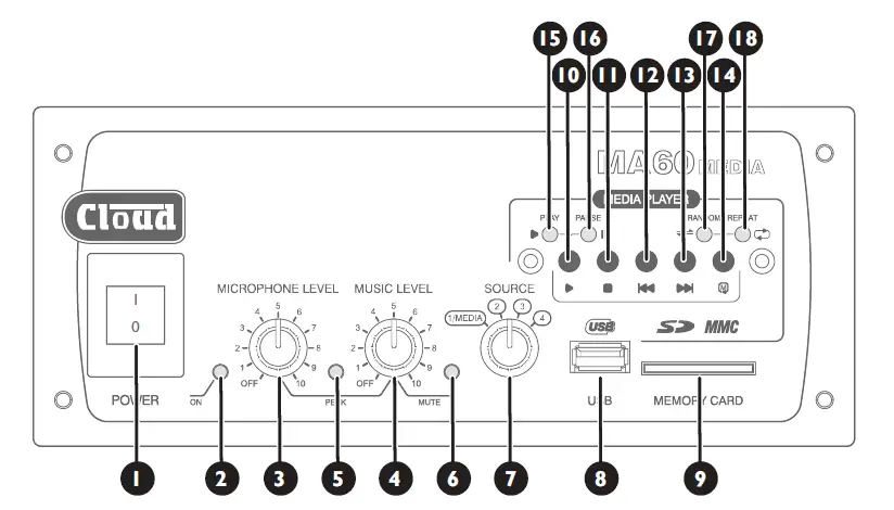 Cloud-MA-60-MA-60-Media-Mixer-Amplifier-02