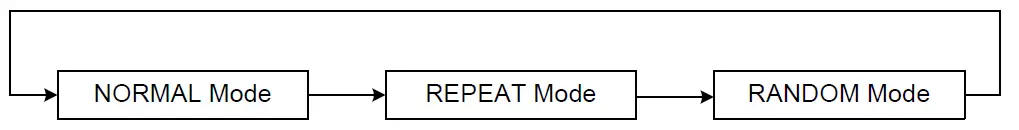 Cloud-MA-60-MA-60-Media-Mixer-Amplifier-13