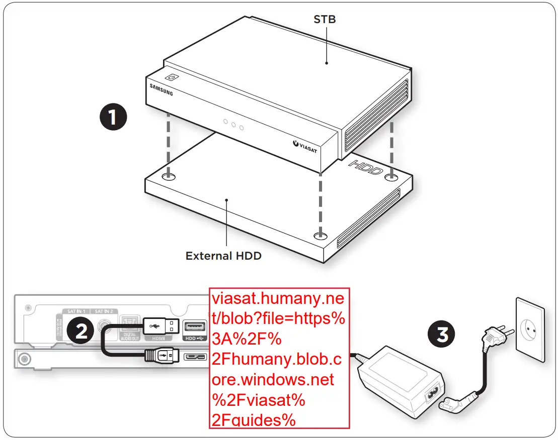 VIASAT VG-AHDD05A External HDD Connection