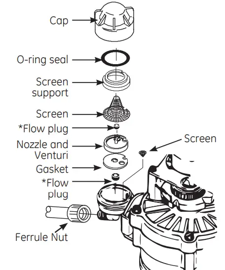 Homedepot Programming the Water Softener - 14