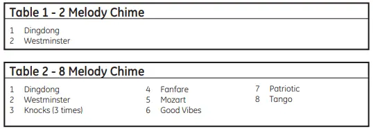 GE 19248 Wireless Door Chime-3