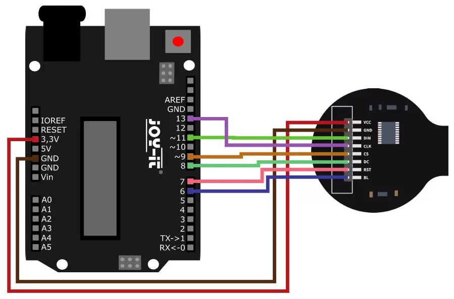 JOY-iT Round 1.28Inch LCD Display - 1