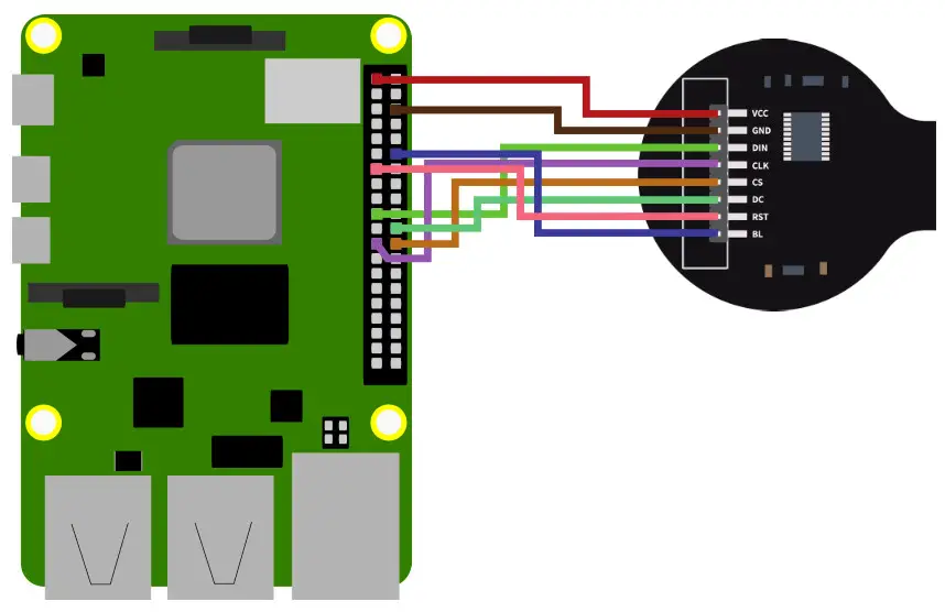 JOY-iT Round 1.28Inch LCD Display - 2