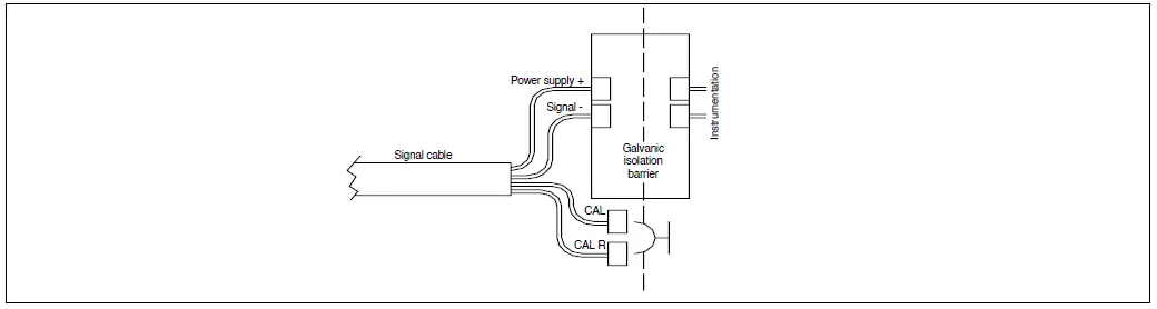 GEFRAN-80532C-Melt-Pressure-Transmitters-FIG-2