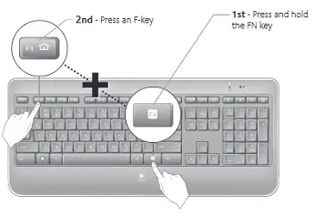 Keyboard features