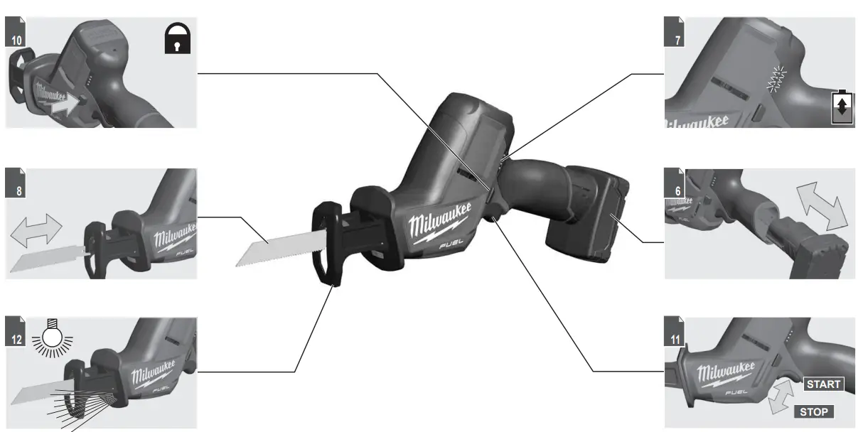 milwaukee-M12-CHZ-Compact-HACKZALL-FIG-1