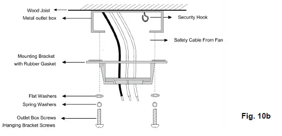 FANAWAY EVO1 LED Ceiling Fan 8