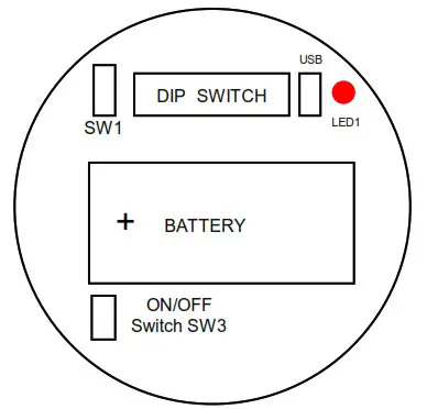 Sensata IWPTLU Series Industrial Wireless Pressure Transmitter - TRANSMITTER