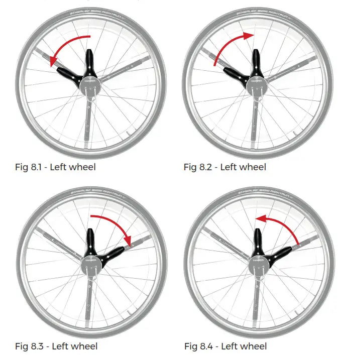 decon Gw22k Gearwheel - Gear changing
